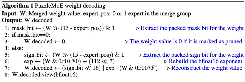 Bit-packing decoding design